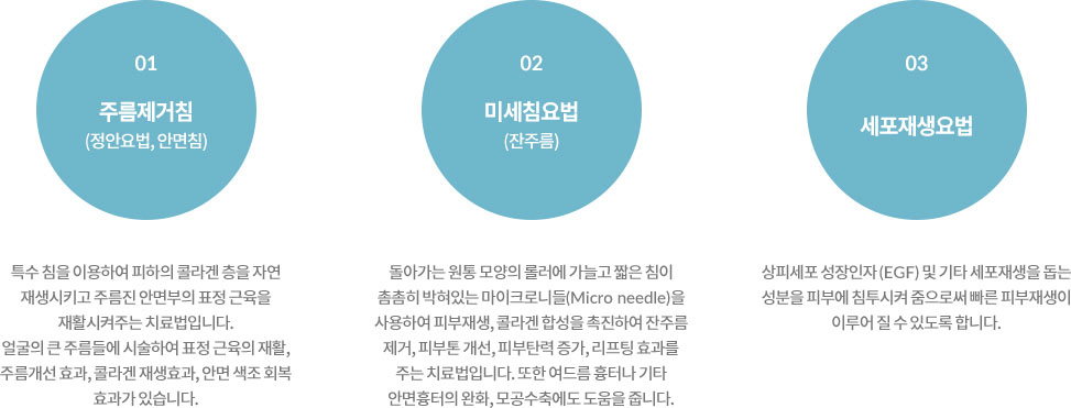 �ѹ� �ָ�����